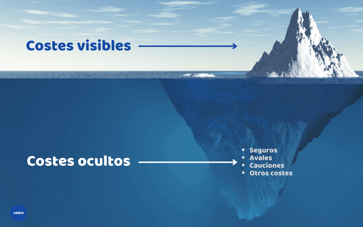 Costes ocultos como seguros, avales, cauciones, etc